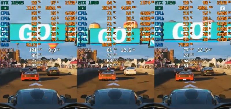 1650和1650s不同点