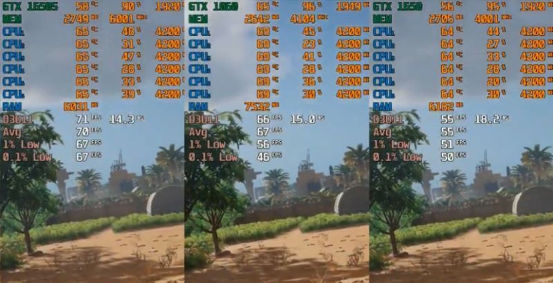 1650和1650s不同点