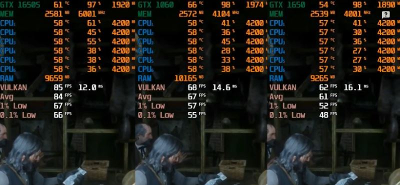 1650和1650s不同点