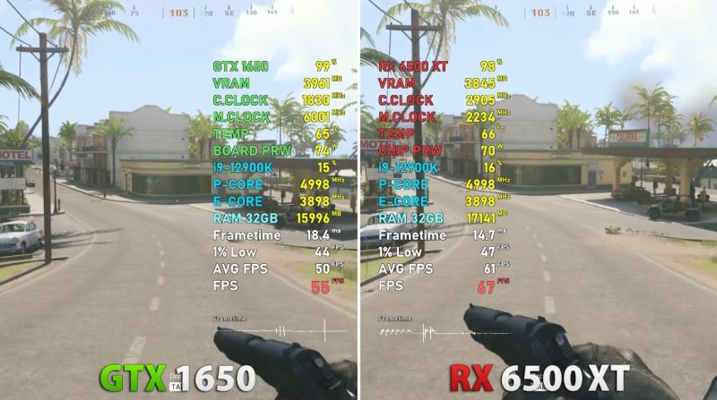 1650和6500xt区别对比
