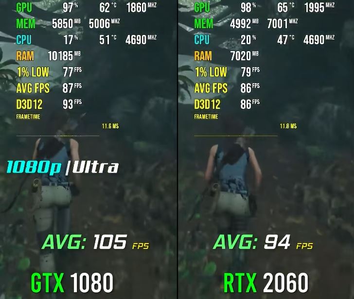 2060显卡和1080显卡不同点