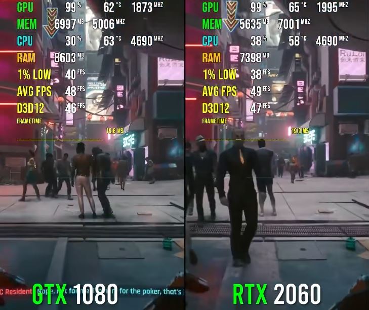 2060显卡和1080显卡不同点