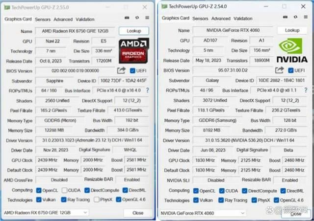 蓝宝石RX7900XT显卡测评