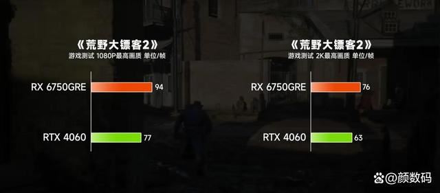 RX6750GRE和RTX4060哪个强