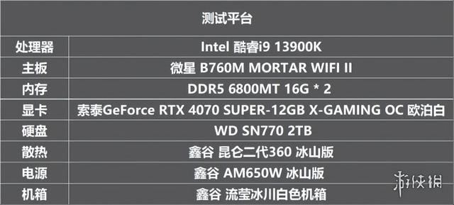 索泰RTX4070SUPERXGAMINGOC评测