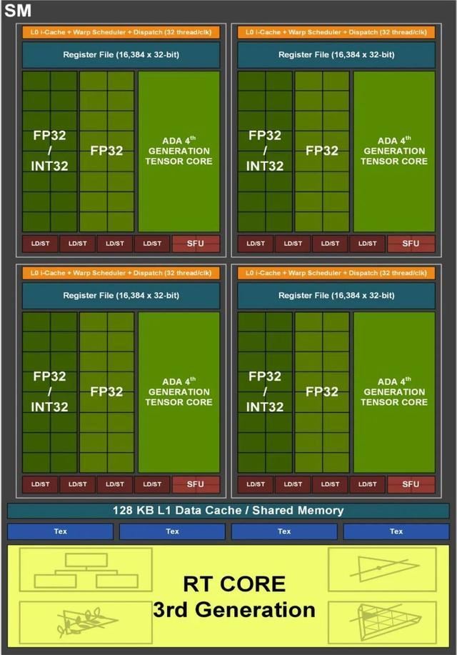 映众RTX4070TiSUPER测评