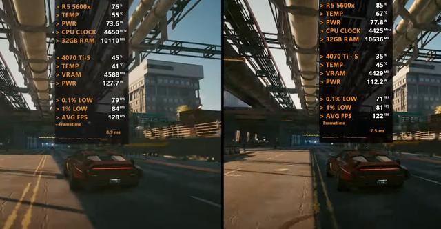 Win1124H2中Ryzen5000性能有提升吗
