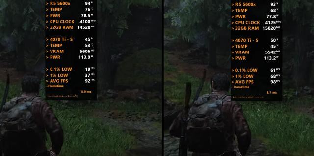 Win1124H2中Ryzen5000性能有提升吗