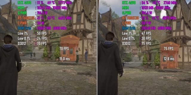 yzen57600X3D和7800X3D性能相差大吗