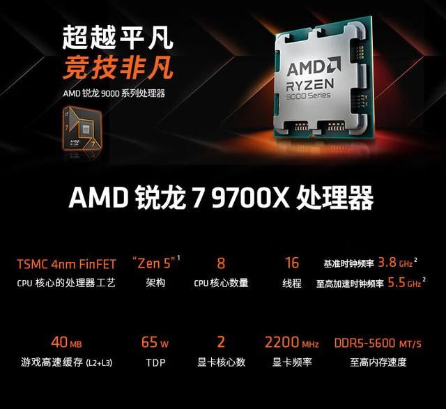 7800X3D和9700X怎选