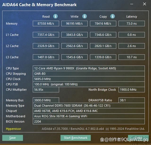 AMD锐龙99900X测评
