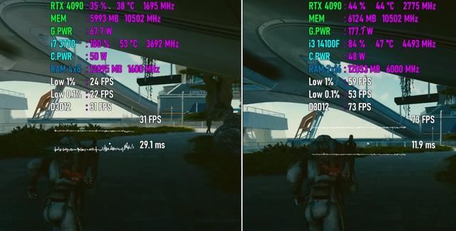 Ryzen57500F搭配RTX4070TiSUPER实测