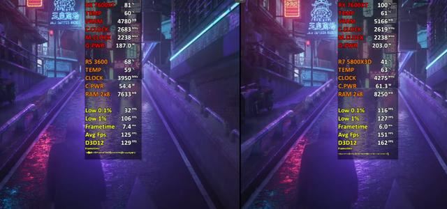 Ryzen57500F搭配RTX4070TiSUPER实测