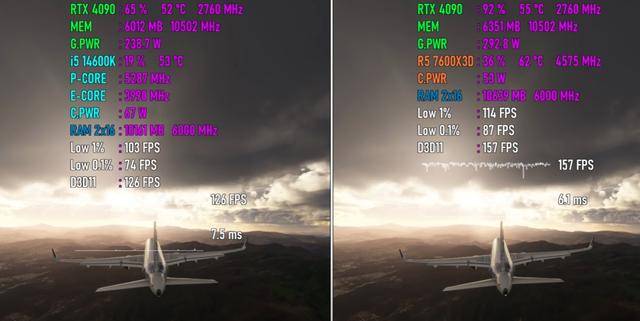 锐龙53600和锐龙75800X3D测评