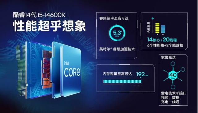 锐龙57600X3D发布