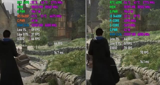 8400F和14400F对比