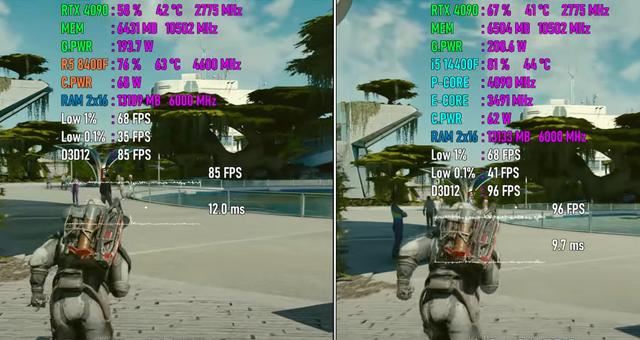 8400F和14400F对比