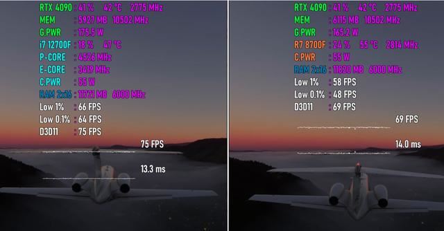 8700F对比12700F实测