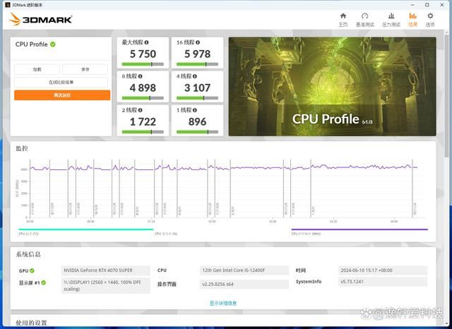 12400F与5700X3D哪款更值得你入手