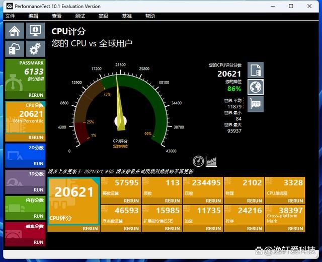 12400F与5700X3D哪款更值得你入手