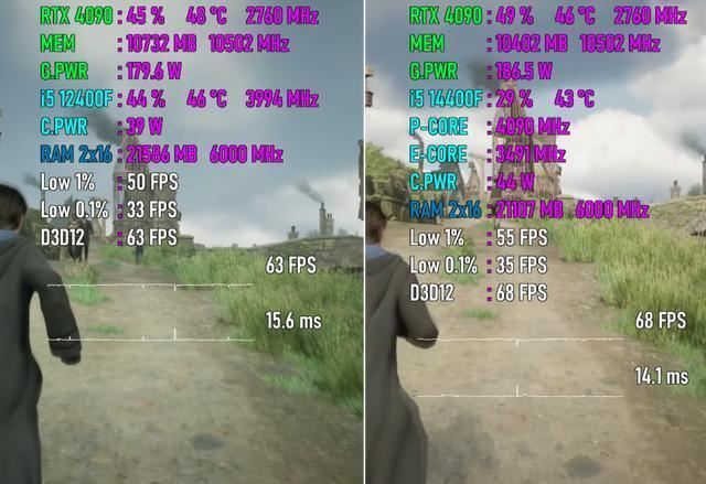 12400F和14400F性能差距大吗