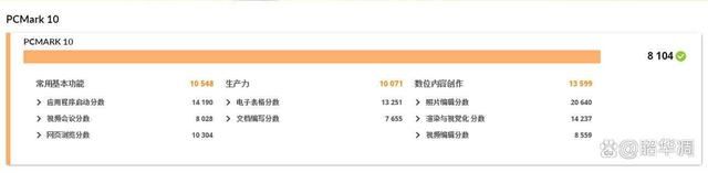 AMD8400F深度测评