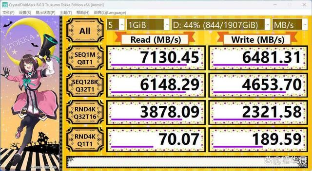 AMD8400F深度测评