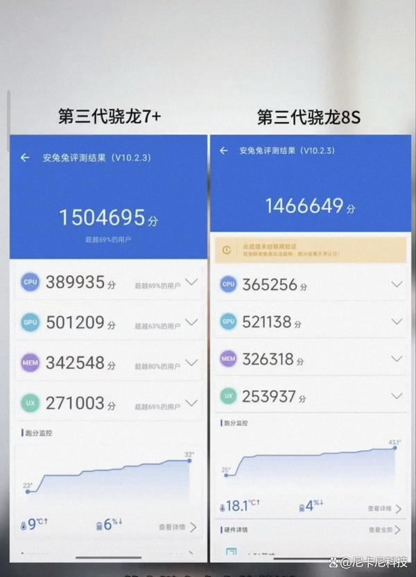 骁龙8Sgen3怎么样