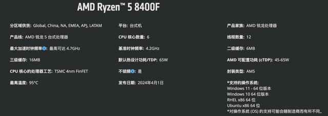 8400F与12400F对比