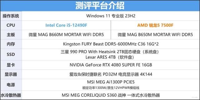 i512490F对比锐龙57500F对比测评
