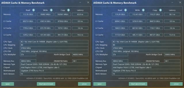 7800X3DVS14900K对比