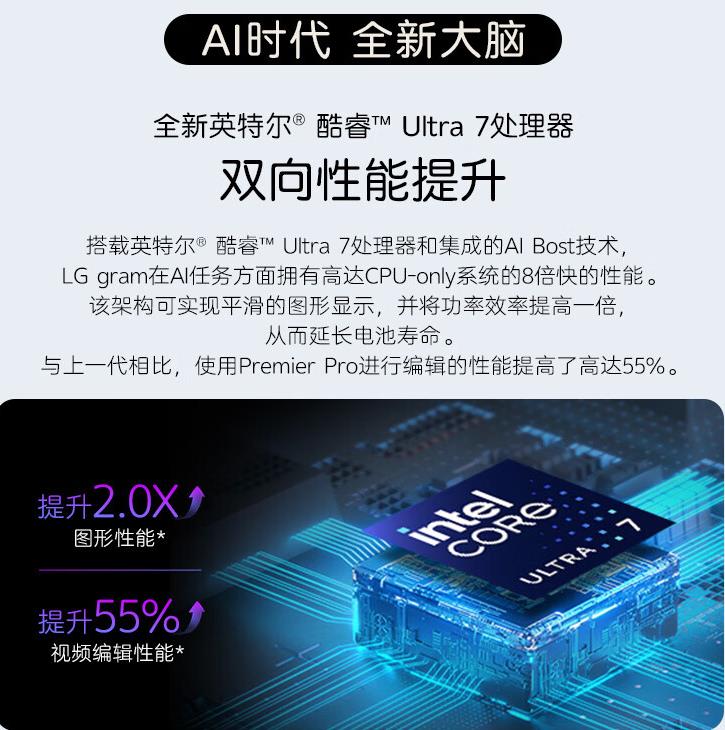 酷睿ultra7和i9-13900h不同点