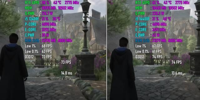 i514400F比13400F性能提升多少