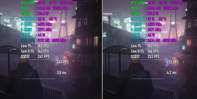 i514400F比13400F性能提升多少