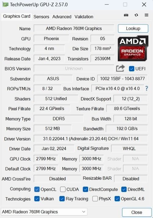AMD锐龙8000G测评