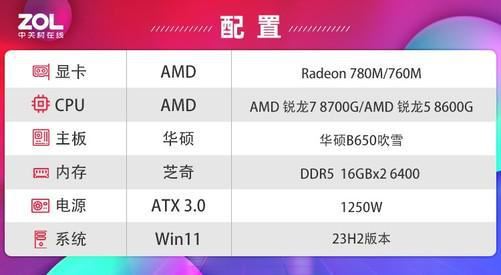AMD锐龙8000G测评