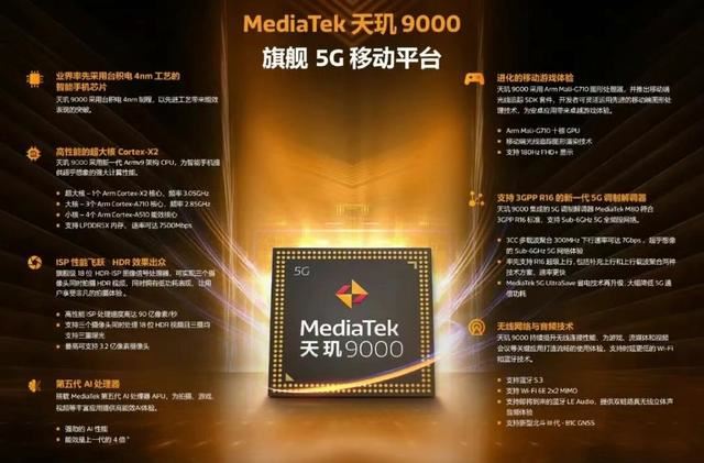 AMD锐龙Threadripper7000系列发布