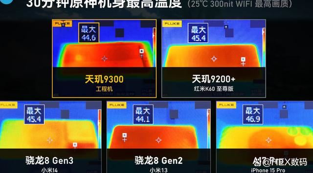 天玑9300和骁龙8gen3哪个好