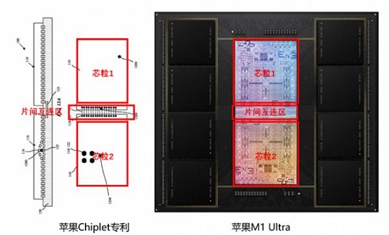 苹果m1ultra性能如何