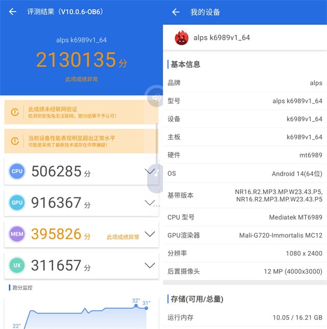 天玑9300解析