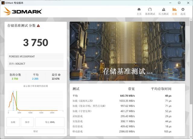 长江存储PC41Q评测