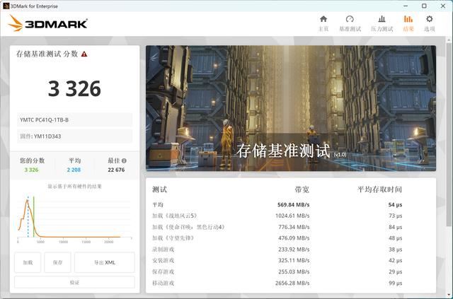 长江存储PC41Q评测