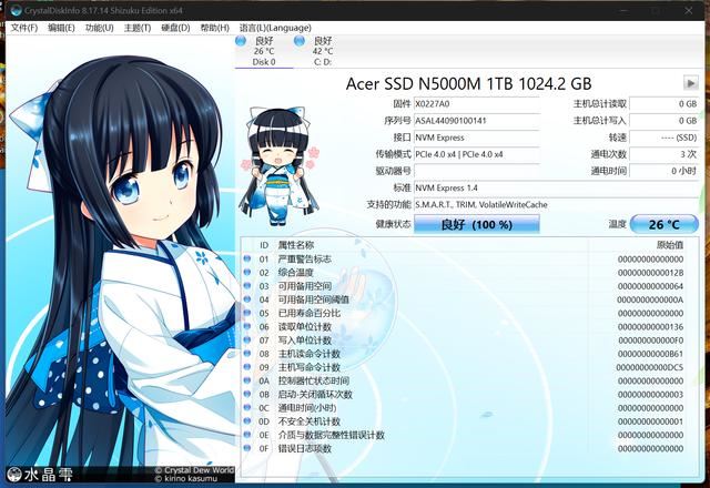 宏碁擎N5000M2230硬盘测评