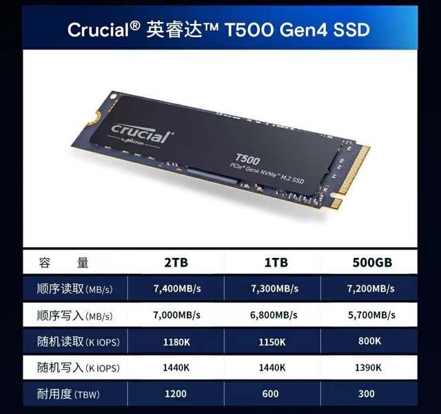 睿达T500固态硬盘怎么样