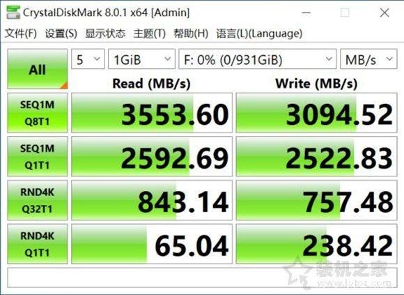 PCIe4.0和PCIe3.0日常使用区别大吗