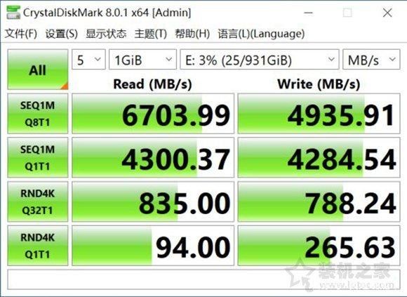 PCIe4.0和PCIe3.0日常使用区别大吗