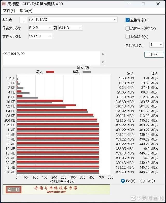 三星推出移动固态硬盘T5 EVO