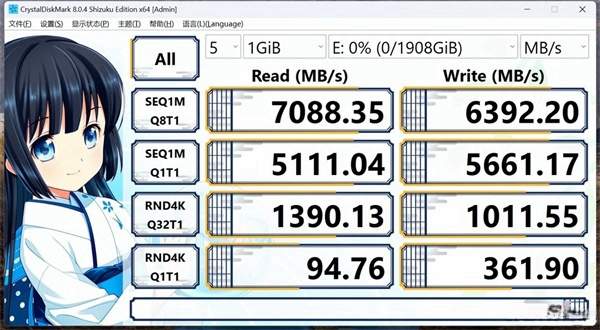 HP FX700固态硬盘上手体验