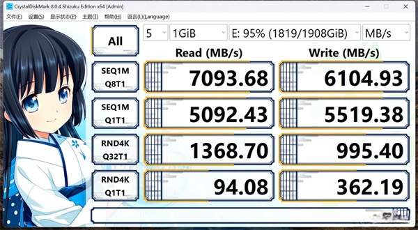 HP FX700固态硬盘上手体验