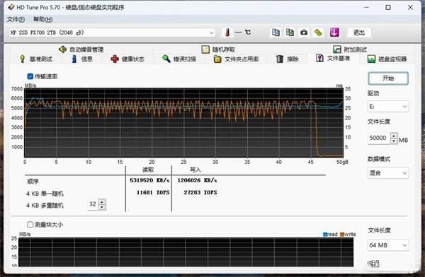 HP FX700固态硬盘上手体验
